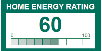 70 out of 100 