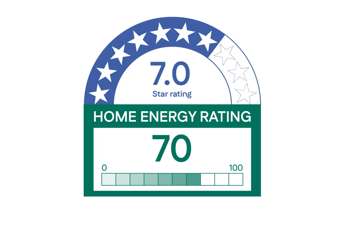 70 out of 100 rating